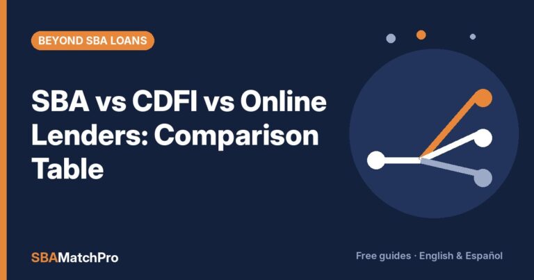 SBA vs CDFI vs Online Lenders: Comparison Table